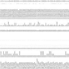 Figure imgf000167_0001