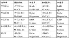 Figure BDA00002935036700591