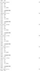 Figure IDA0002976854360001091