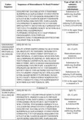 Figure imgf000099_0001