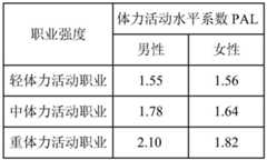 Figure BDA0002481657570000081