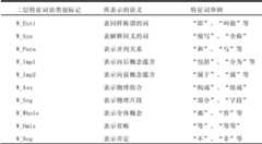 Figure GDA00002657496300102