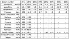 Figure imgf000011_0001