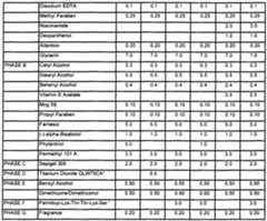 Figure imgf000050_0001