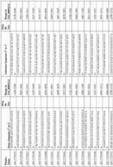 Figure imgf000251_0001