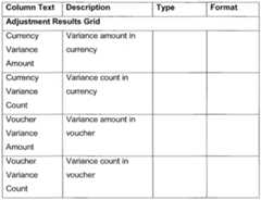 Figure imgf000121_0001