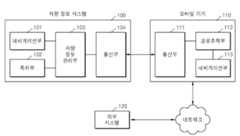 Figure P1020100125661