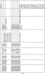 Figure imgf000103_0001