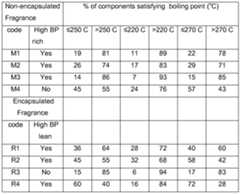 Figure imgf000034_0001