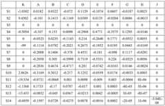 Figure BDA0004014060580000161