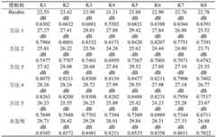 Figure BDA0001945775670000051