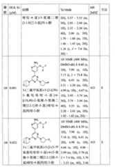 Figure TW201800403AD00138