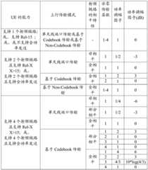 Figure BDA0001815740770000062