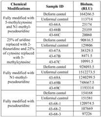 Figure imgf001074_0001