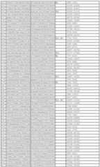 Figure 112011031303859-pct00080