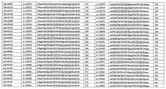 Figure 110113584-A0101-12-0243-57