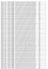 Figure 112117718-A0304-12-0167-41