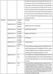 Figure imgf000064_0001