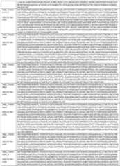 Figure imgf000119_0001