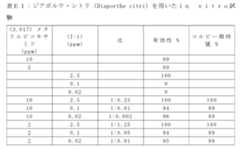 Figure 2024529148000007