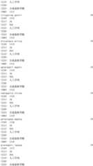 Figure IDA0002976854360001881