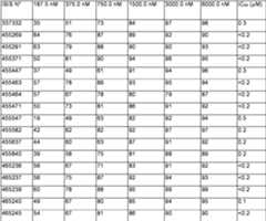 Figure imgf000279_0001