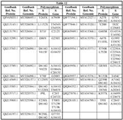 Figure imgf000082_0001