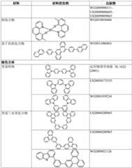 Figure BDA0002229553080000341