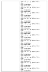 Figure 0007534290000032