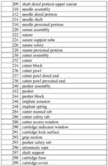 Figure imgf000041_0001