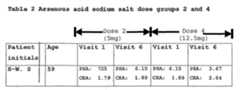 Figure imgb0002