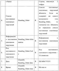 Figure imgf000066_0001