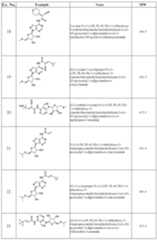 Figure imgf000051_0001