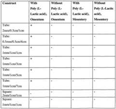 Figure imgf000030_0001