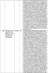 Figure imgf000134_0001