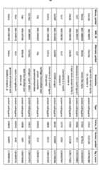 Figure imgf000070_0001