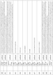 Figure imgf000186_0001