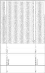 Figure imgf000197_0001