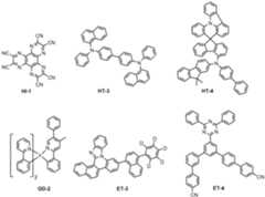 Figure 112017072154900-pat00038