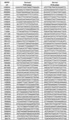 Figure imgf000162_0001