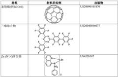 Figure BDA0002229553080000521