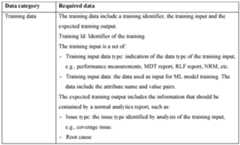 Figure imgf000010_0001