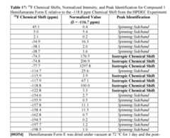 Figure imgf000060_0001