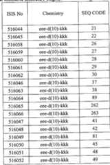 Figure imgf000134_0001