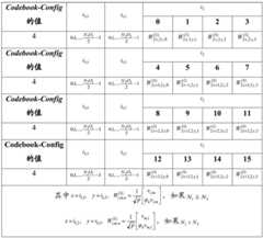 Figure BDA0003314085910000381