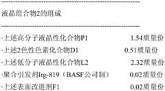 Figure BDA0002242170630000453