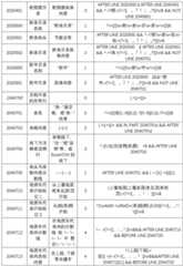 Figure BDA0002888980270000171