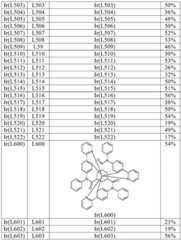 Figure BDA0001926598900001361