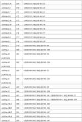 Figure BDA0002356059890000371