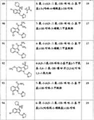 Figure A0380318400381